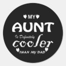 Search for cooler stickers Dad joke