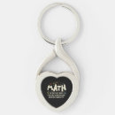 Search for maths key rings Calculus