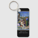 Search for christ key rings Mary