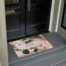 Search for pink christmas doormats Girly