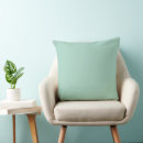 Search for mid century modern cushions Retro
