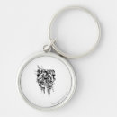 Search for 0 key rings Green