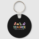 Search for di round key rings Funny