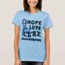 Search for leukodystrophy Awareness