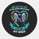 Search for remembrance ribbon stickers Purple