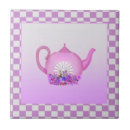 Search for teapot tiles Coffee