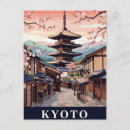 Search for kyoto postcards Illustration