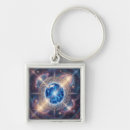 Search for sapphire key rings Gemstone