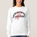 Search for horror film hoodies Nightmare on elm street