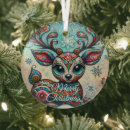 Search for talavera christmas tree decorations Mexican