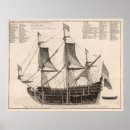 Search for naval posters Sailing