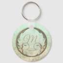 Search for victorian key rings Damask