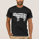 Search for beef cuts tshirts Meat