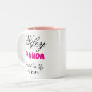 Search for wifey hubby mugs Bridal shower