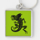 Search for lizards key rings Dragon