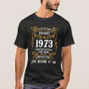 Search for legends are born in august tshirts 1973
