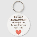Search for granny round key rings Modern
