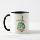 Search for costume designer mugs French