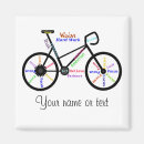 Search for motivational magnets Sport