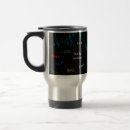 Search for bitcoin travel mugs Currency