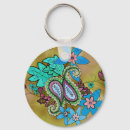 Search for golden leaf key rings Nature