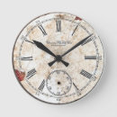 Search for roman numeral face clocks Antique