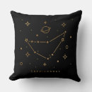 Search for capricorn Abstract