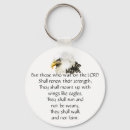 Search for scripture of inspiration key rings Bible