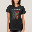 Search for vet nurse gifts Animal