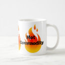 Search for commodities mugs Commodity