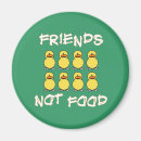 Search for peta magnets Rights