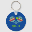 Search for paddles and key rings Sport