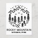 Search for travel advice cards Nature