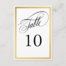 Search for flourish numbers table table cards Calligraphy