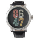 Search for eighty seven accessories Politics