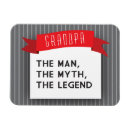 Search for myth magnets Legend