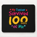Search for 100th day electronics Happy