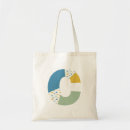 Search for c bags Initials