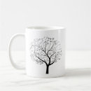 Search for math major mugs Mathematician