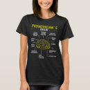 Search for pediatrician tshirts Pediatrics