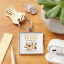 Search for help key rings Support