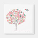 Search for bird tree magnets Botanical