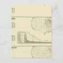 Search for value postcards Colour