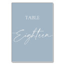Search for 18 table cards Modern