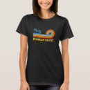Search for frankly clothing Florida