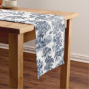 Search for horse table runners Farmhouse