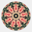Search for kaleidoscope stickers New age