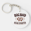 Search for bad key rings Humour