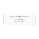 Search for packaging sticker return address labels Stylish