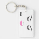 Search for lip key rings Trendy